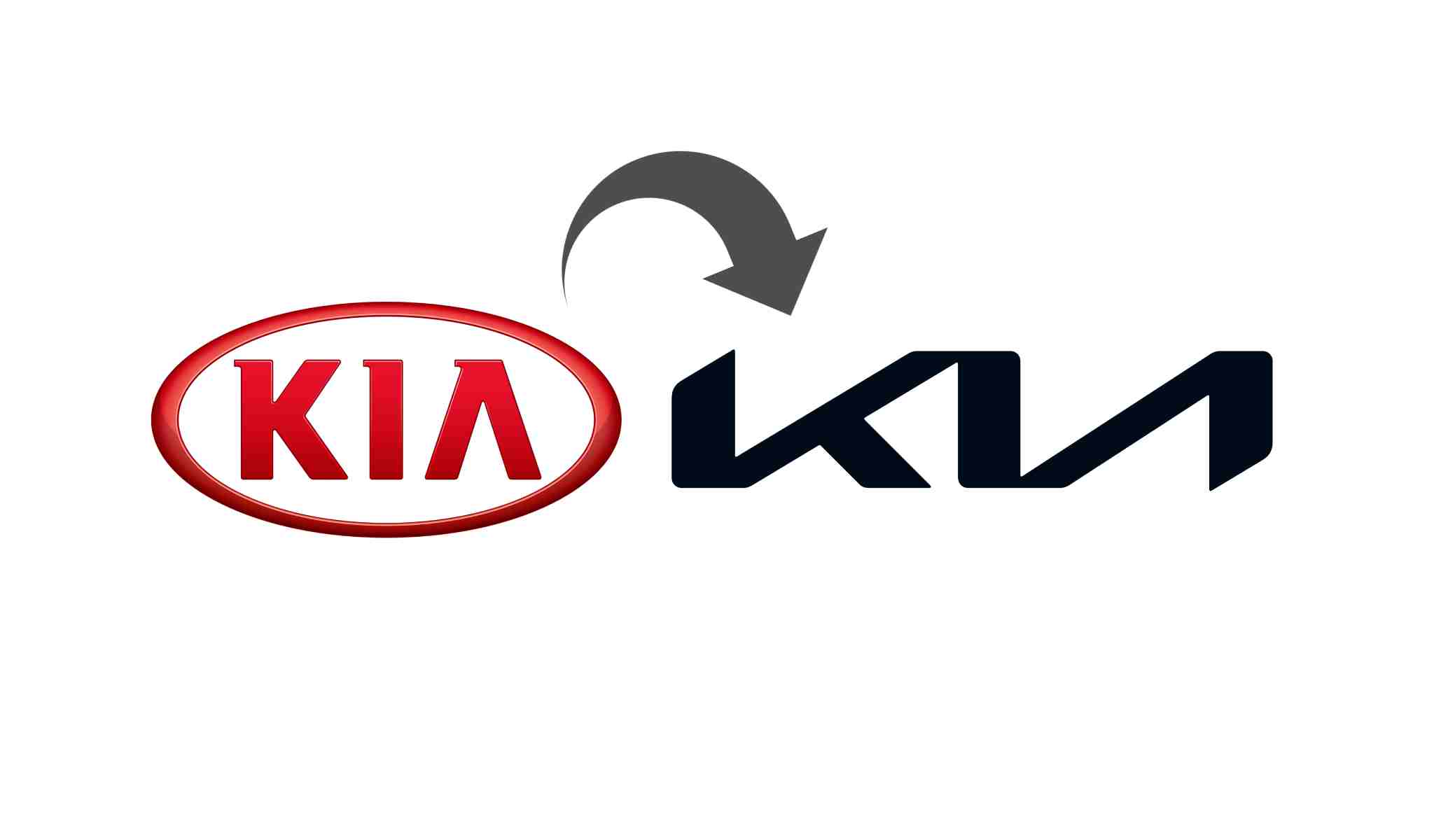 Kia đổi Logo mới